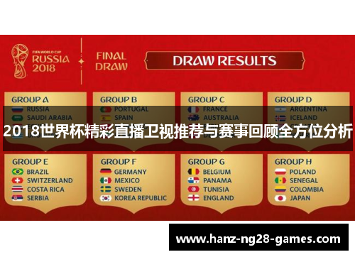2018世界杯精彩直播卫视推荐与赛事回顾全方位分析