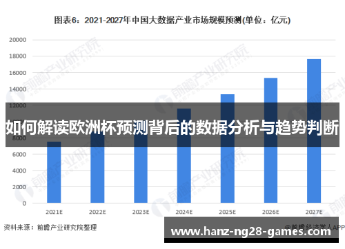 如何解读欧洲杯预测背后的数据分析与趋势判断