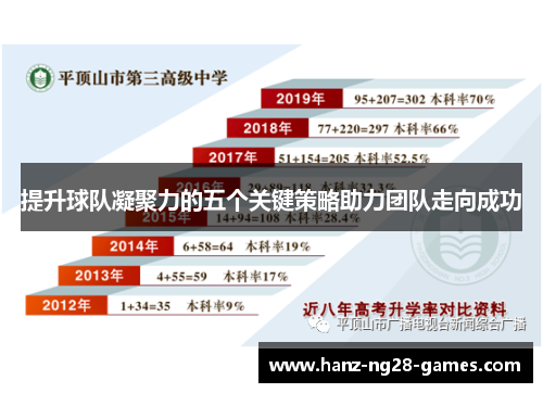 提升球队凝聚力的五个关键策略助力团队走向成功