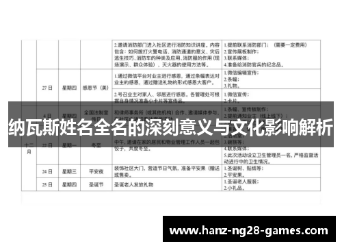 纳瓦斯姓名全名的深刻意义与文化影响解析