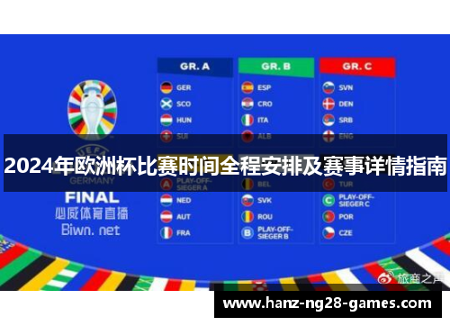 2024年欧洲杯比赛时间全程安排及赛事详情指南