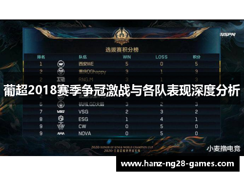 葡超2018赛季争冠激战与各队表现深度分析