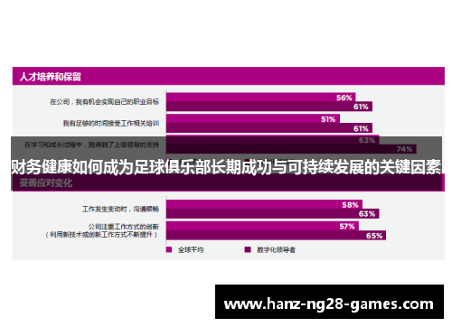 财务健康如何成为足球俱乐部长期成功与可持续发展的关键因素