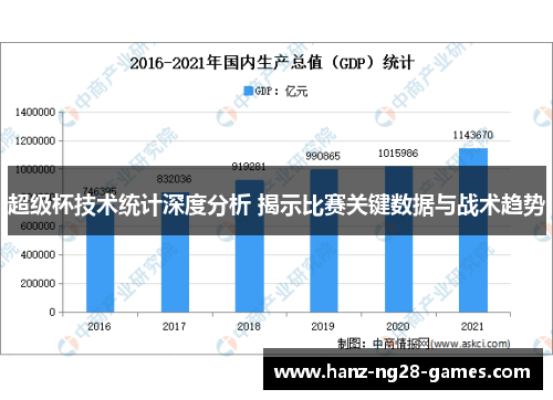 超级杯技术统计深度分析 揭示比赛关键数据与战术趋势