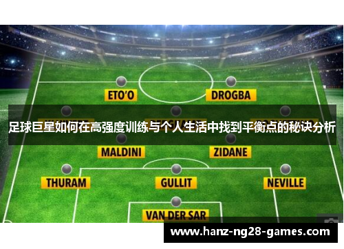 足球巨星如何在高强度训练与个人生活中找到平衡点的秘诀分析