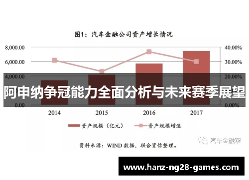 阿申纳争冠能力全面分析与未来赛季展望