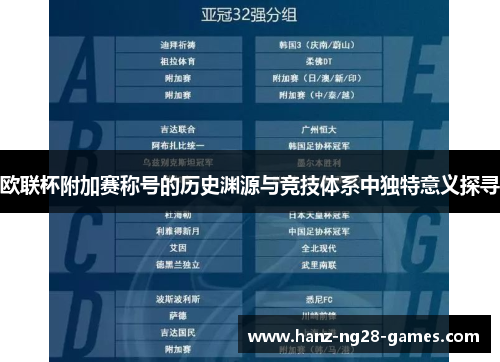 欧联杯附加赛称号的历史渊源与竞技体系中独特意义探寻