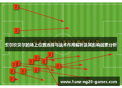 索尔坎贝尔的场上位置选择与战术作用解析及其影响因素分析