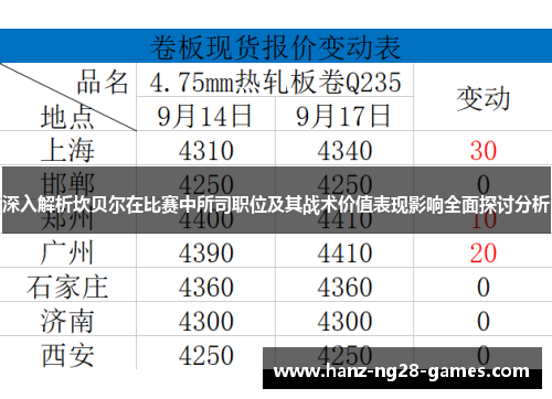 深入解析坎贝尔在比赛中所司职位及其战术价值表现影响全面探讨分析