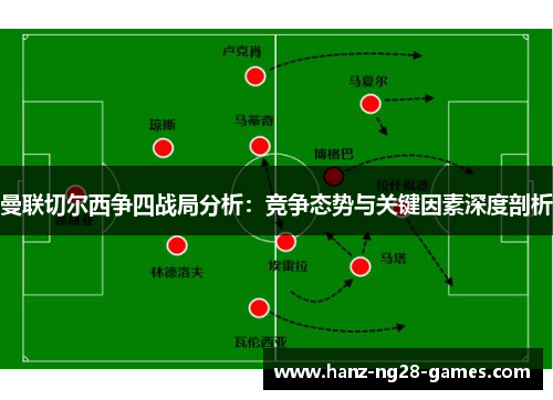 曼联切尔西争四战局分析：竞争态势与关键因素深度剖析