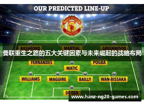 曼联重生之路的五大关键因素与未来崛起的战略布局
