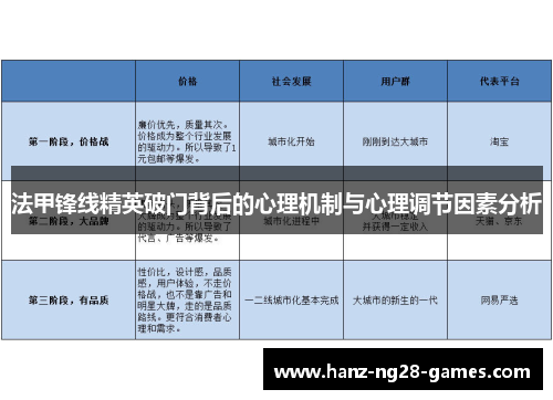 法甲锋线精英破门背后的心理机制与心理调节因素分析