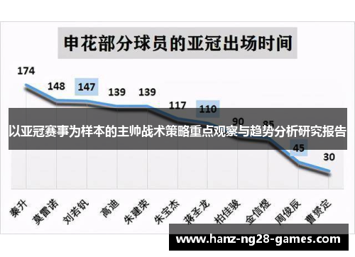 以亚冠赛事为样本的主帅战术策略重点观察与趋势分析研究报告