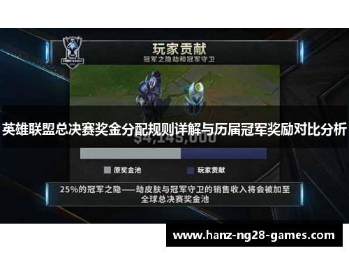 英雄联盟总决赛奖金分配规则详解与历届冠军奖励对比分析